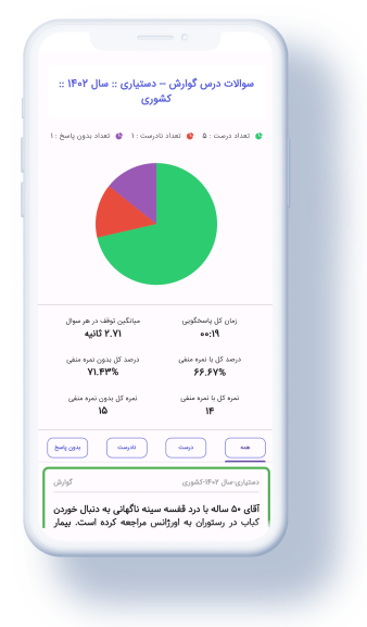 آزمون های دستیاری پزشکی